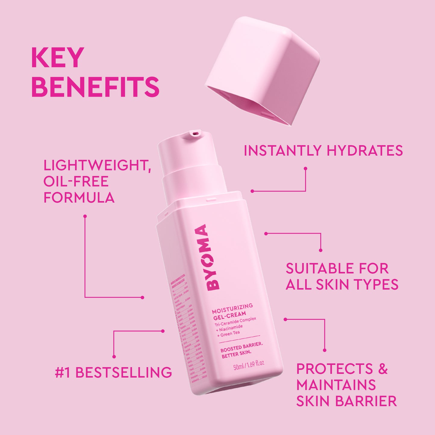 BYOMA Moisturizing Gel-Cream 50ML