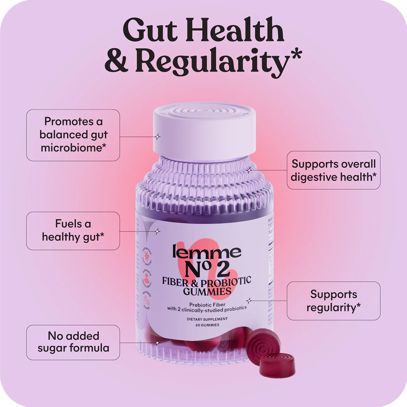 Lemme No2 - 60 Gummies