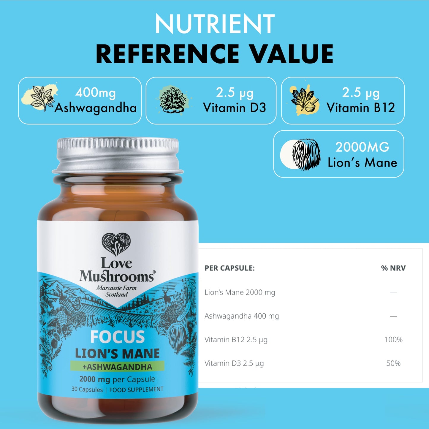 Love Mushrooms Lion’s Mane + Ashwagandha 2000mg Capsules