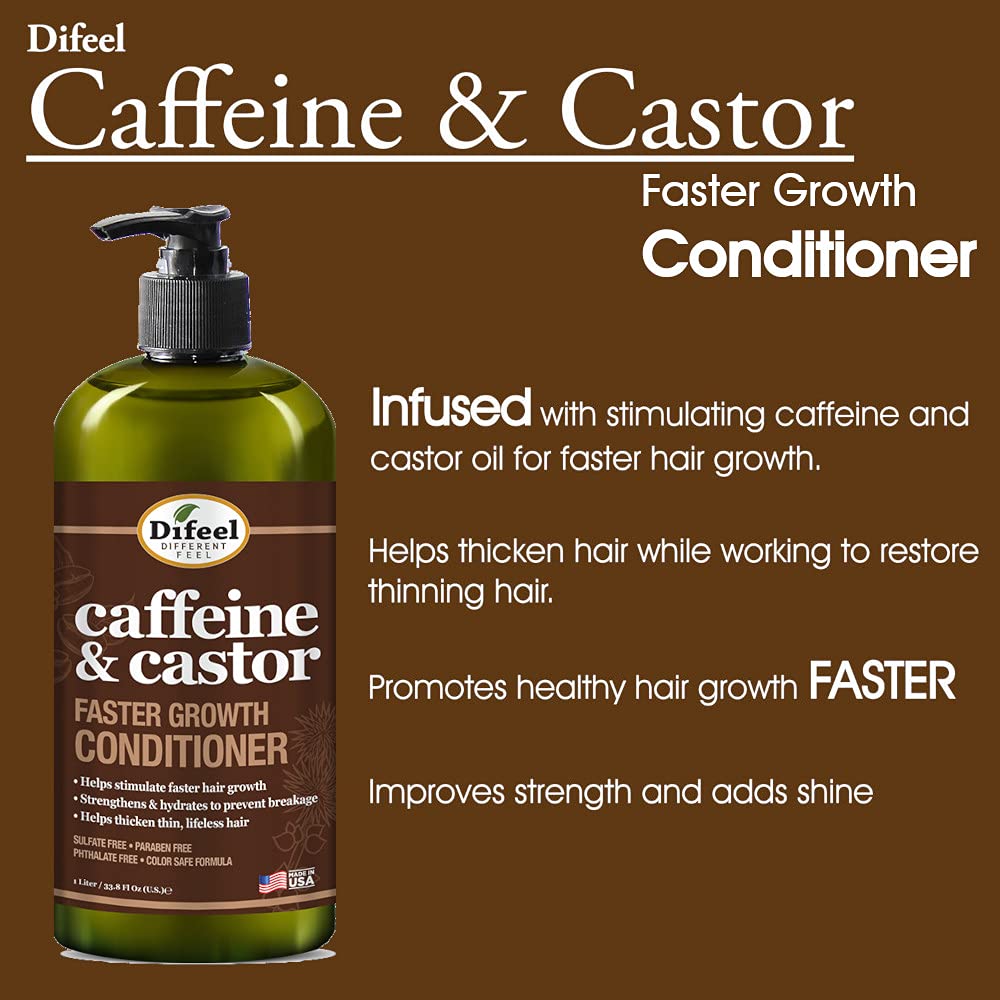 Difeel Caffeine & Castor Faster Growth Conditioner 355 ml