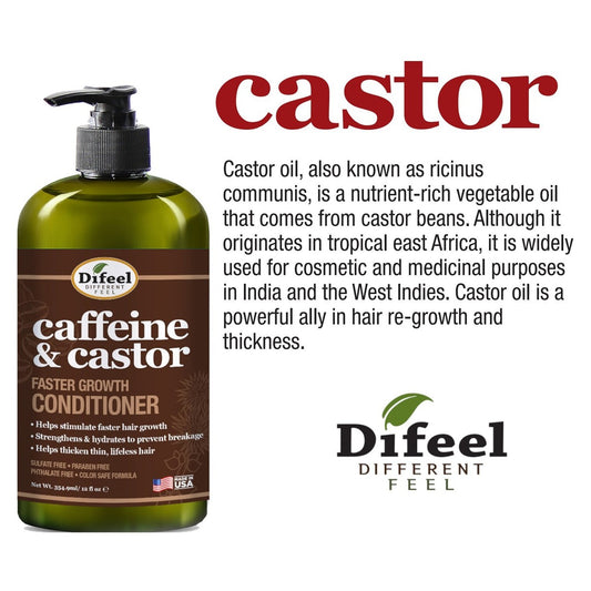 Difeel Caffeine & Castor Faster Growth Conditioner 355 ml