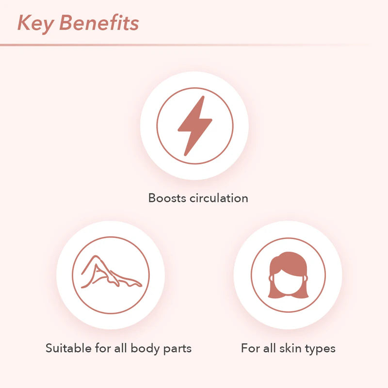 Zoë Ayla
3D Roller Massager Mini