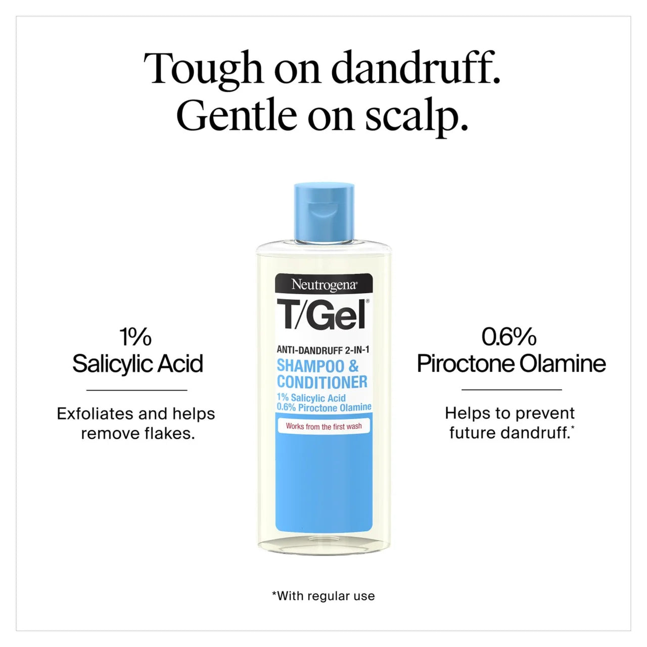 Neutrogena T/Gel 2 in 1 Anti-Dandruff Shampoo & Conditioner (Pre-Order, Delivery 13/08/26)
