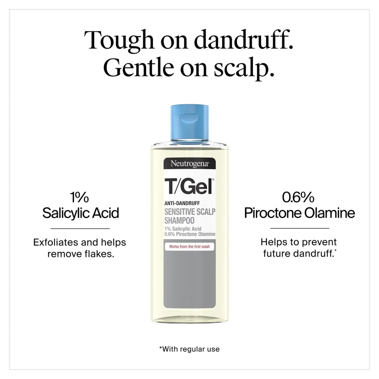 Neutrogena T-Gel Anti-Dandruff Sensitive Scalp Shampoo  (Pre-Order, Delivery 13/08/26)
