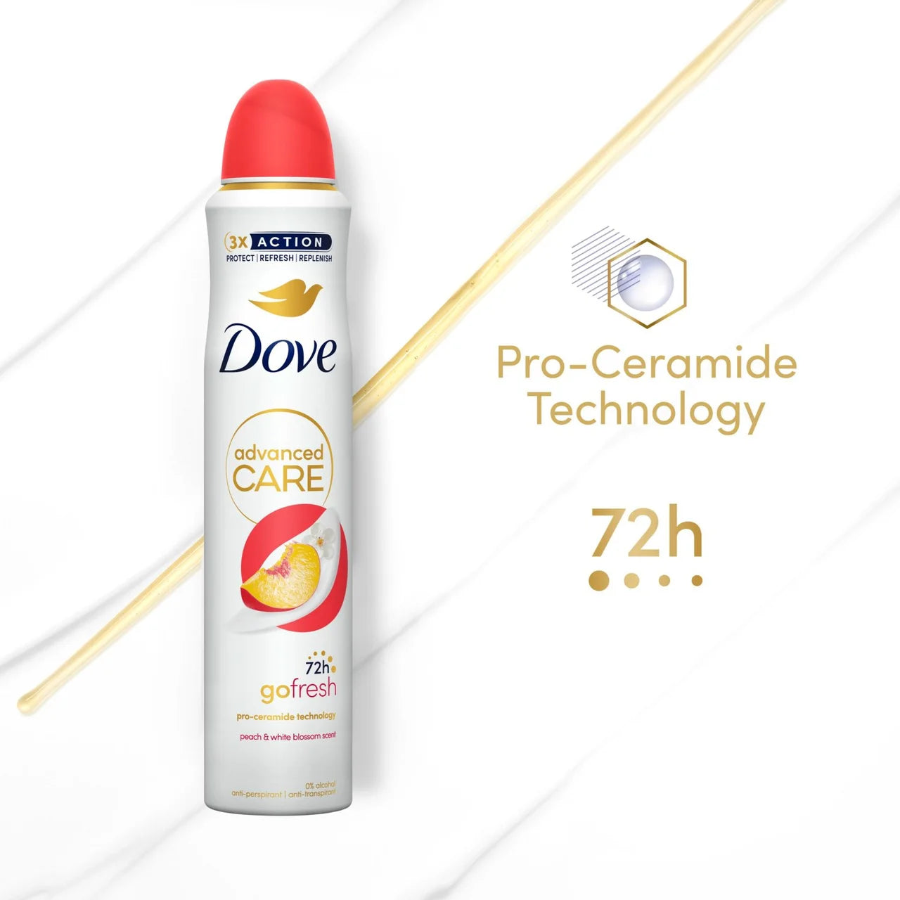 Dove Women Advanced Antiperspirant Deodorant Peach and White Blossom